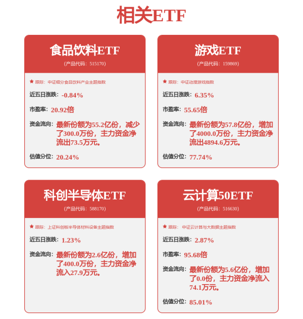 股票配资数据 周末！中美，大消息！